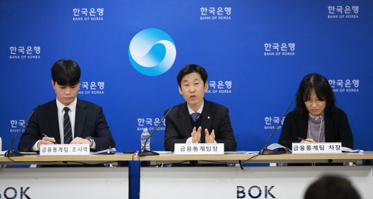 박성환(왼쪽부터) 한국은행 금융통계팀 조사역, 김민수 금융통계팀장, 최정윤 금융통계팀 차장이 3분기 가계신용 설명회에 참석하고 있다. [한국은행 제공]